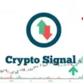Spot and future signals Today