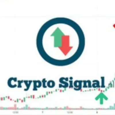 Spot and future signals Today