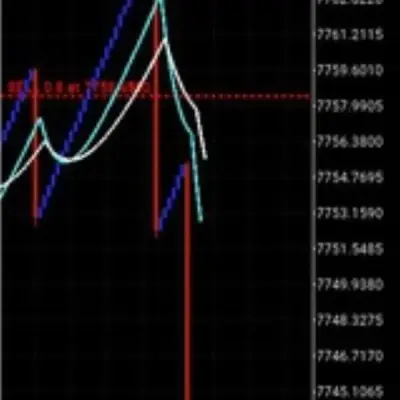 Nth3 synthetic channel