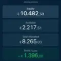 Free Forex calls