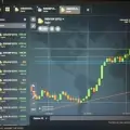 Forex Trading Signals