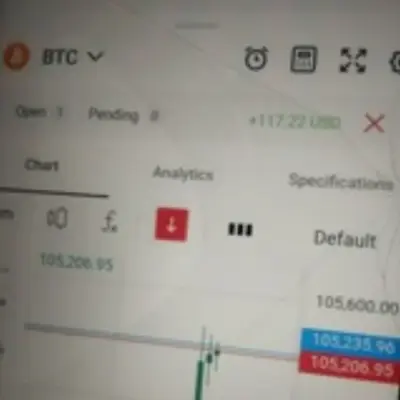 Binance spot and future free and paid signals ❤️✌️,