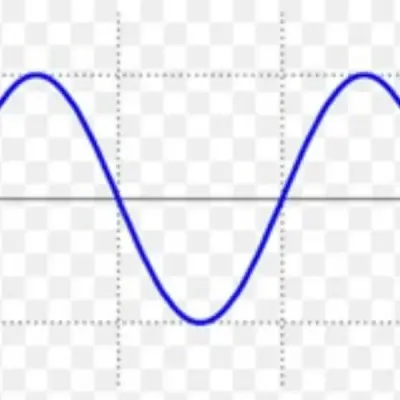 PullBack Matrix Signals