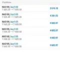 NAS100/FXSignals