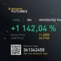 Binance @ VIP futures/Spot