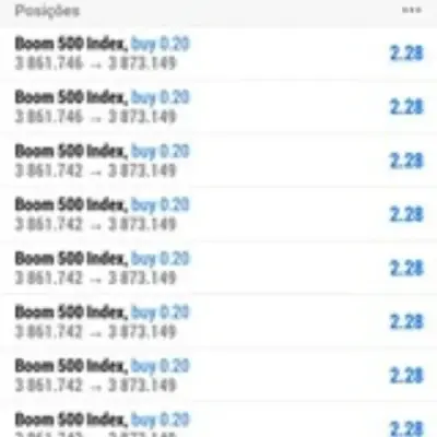 Forex