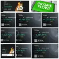 INCOME FLOW SIGNALS ™️