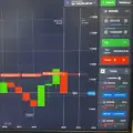 QUOTEX GRATIS SIGNAL