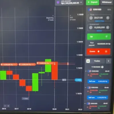 QUOTEX GRATIS SIGNAL
