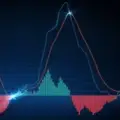 Swing Stockk Trade