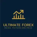 Forex Gold Crypto Chart Patterns