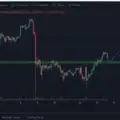 olymp trade signals
