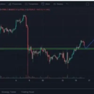 olymp trade signals