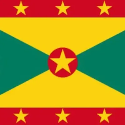 Bitcoin Grenada Group