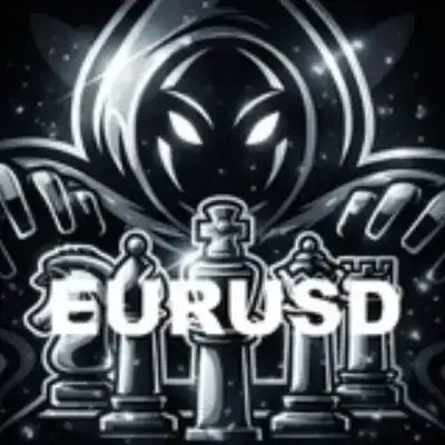 SYNDICATE AI EURUSD SIGNALS