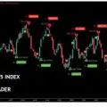 MEC-CAX INDICATOR SYSTEM SOFTWARE V.2.0