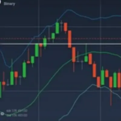 IQ Option | SIGNAL TRADER | Binary Signal Group & Channel | Binomo , Olmpy Trade , Irontrade , Expar ( IQ_option_Signal_free )