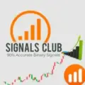 Binary Options Signals (Basic)