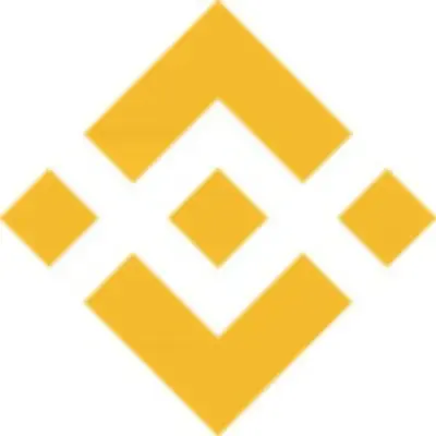 Binance Troll Box
