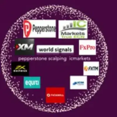 S calping  world  free  signals