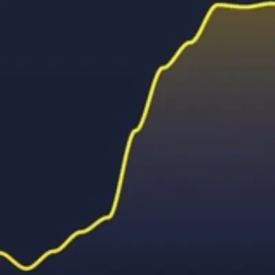 Crypto Pump Signals VIP