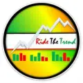 RIDE THE TREND