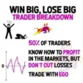 Mcx Gann Reserch