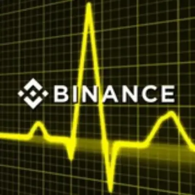 Binance - Volume V1 - Coinalert.me