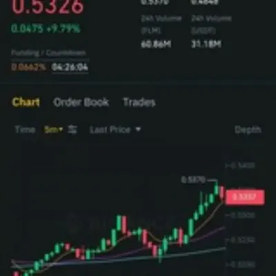 Crypto Elites and Forex trading