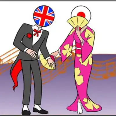 GBP Signal