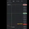 Binance Pump Tracker