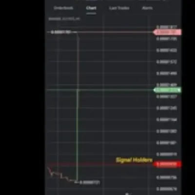 Binance Pump Tracker