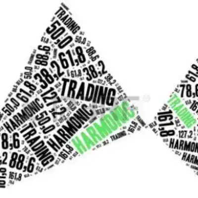 Harmonic Pattern Fx