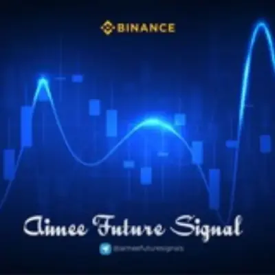 Aimee futures signal
