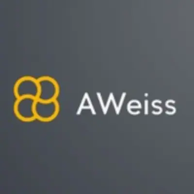 AWeiss |Forex|Indices|GOLD|Trading Signals