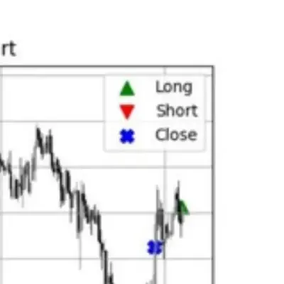Strom signals