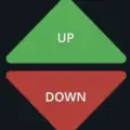 BINARY OPTIONS SIGNALS EPIC 400% TRADER GROUP - HIGH ACCURACY SIGNALS 24 HOURS AND WEEKENDS TOO