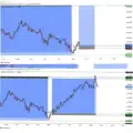 TM-UniqueFx  Free & Discussion⏳