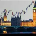 UK forex signal