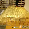 Bitcoin Buy Sell Signals for Free.