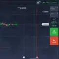 Binary & Forex Help Signal Sri Lanka