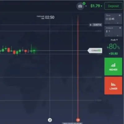 Binary & Forex Help Signal Sri Lanka