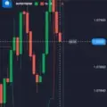 BINOMO SIGNAL SOFTWARE ❤️