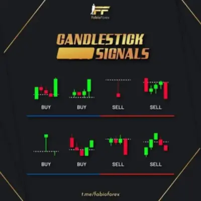 Top single binance