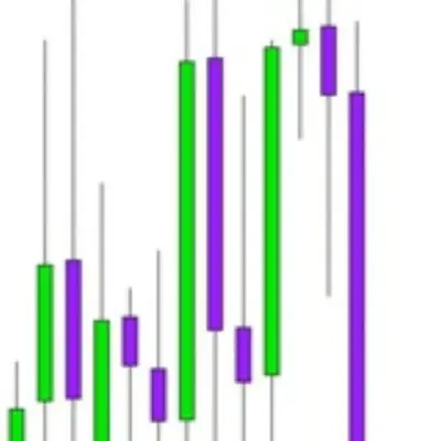 GBPJPYFX