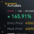 Binance Future Singals Alerts
