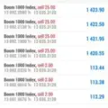 BW  Trading Forex signals