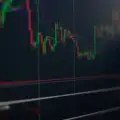 MarketsFX