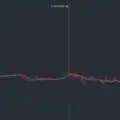 Binance Crypto Pump Signal