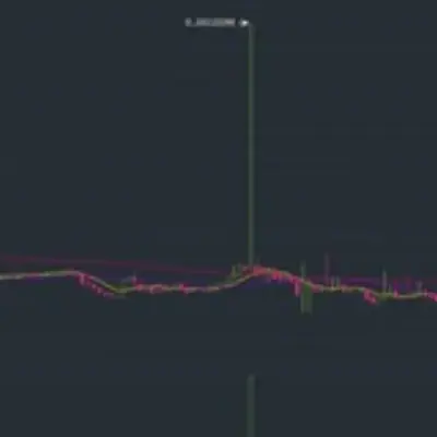 Binance Crypto Pump Signal